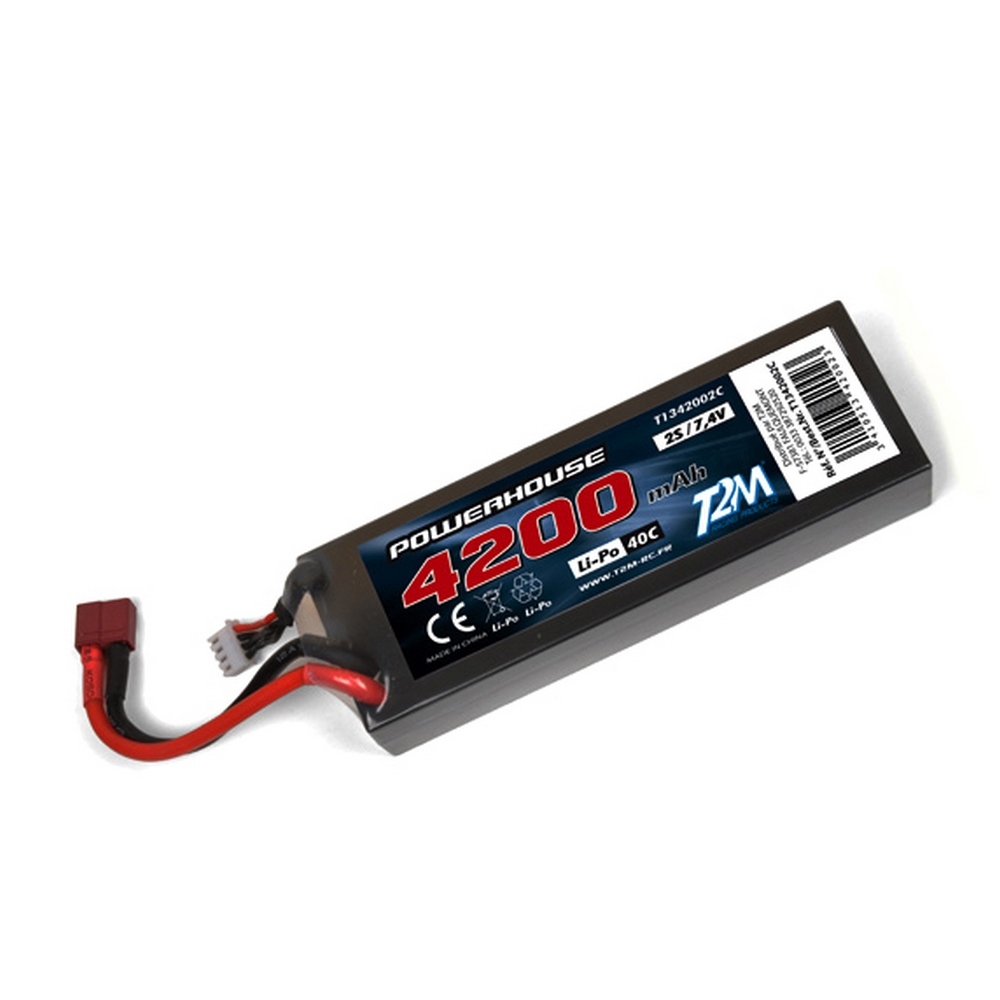 accu lipo
