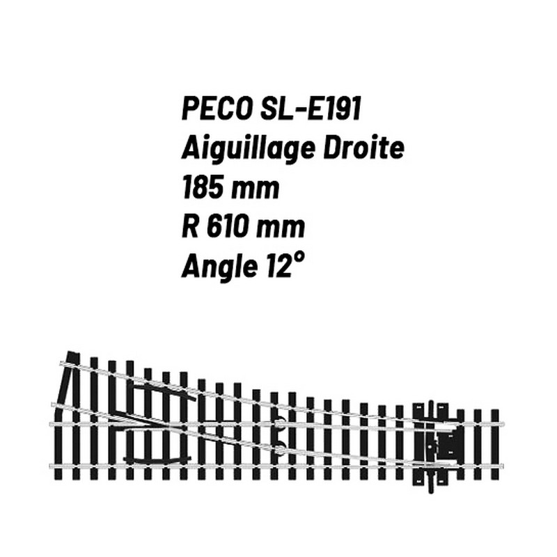 Aiguillage droite 185 mm, 12°, code 75-HO 1/87-PECO SLE191