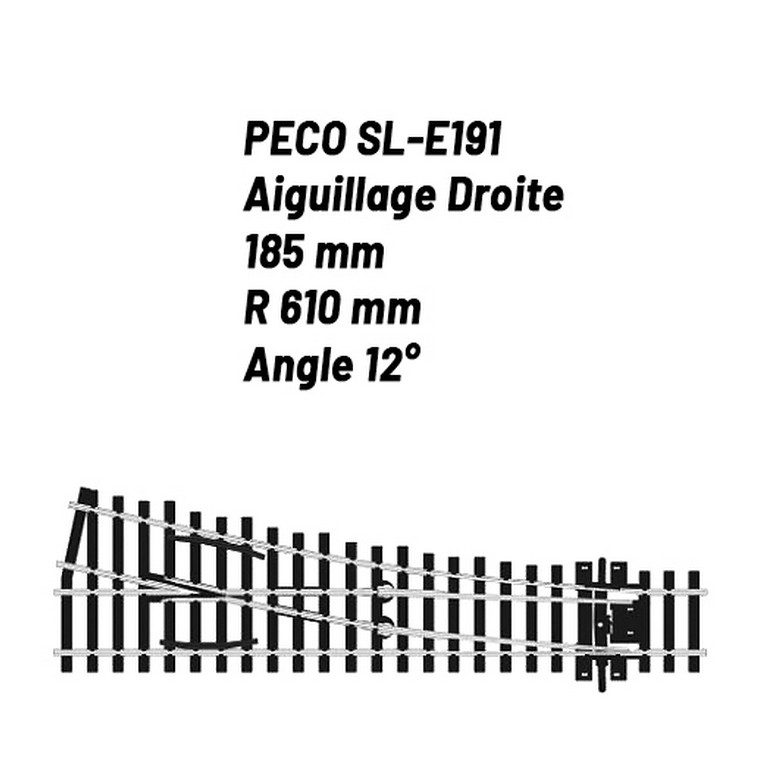 Aiguillage droite 185 mm, 12°, code 75-HO 1/87-PECO SLE191