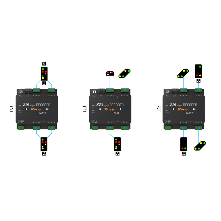 Décodeur de signaux Z21-Toutes échelles-ROCO 10837