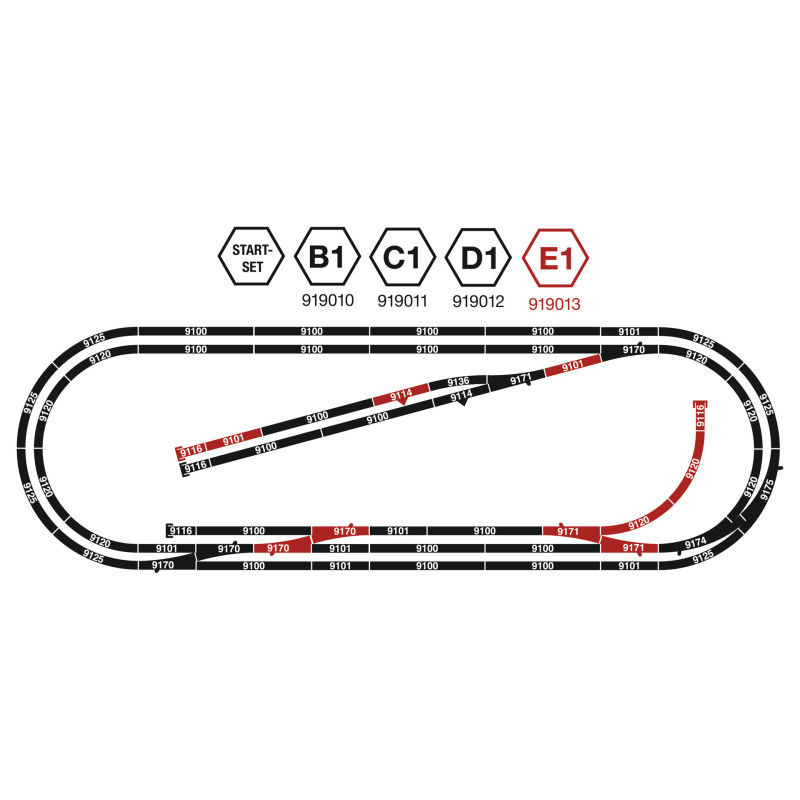 Coffret d'Extension Start-Set E1 - FLEISCHMANN 919013 - N 1/160