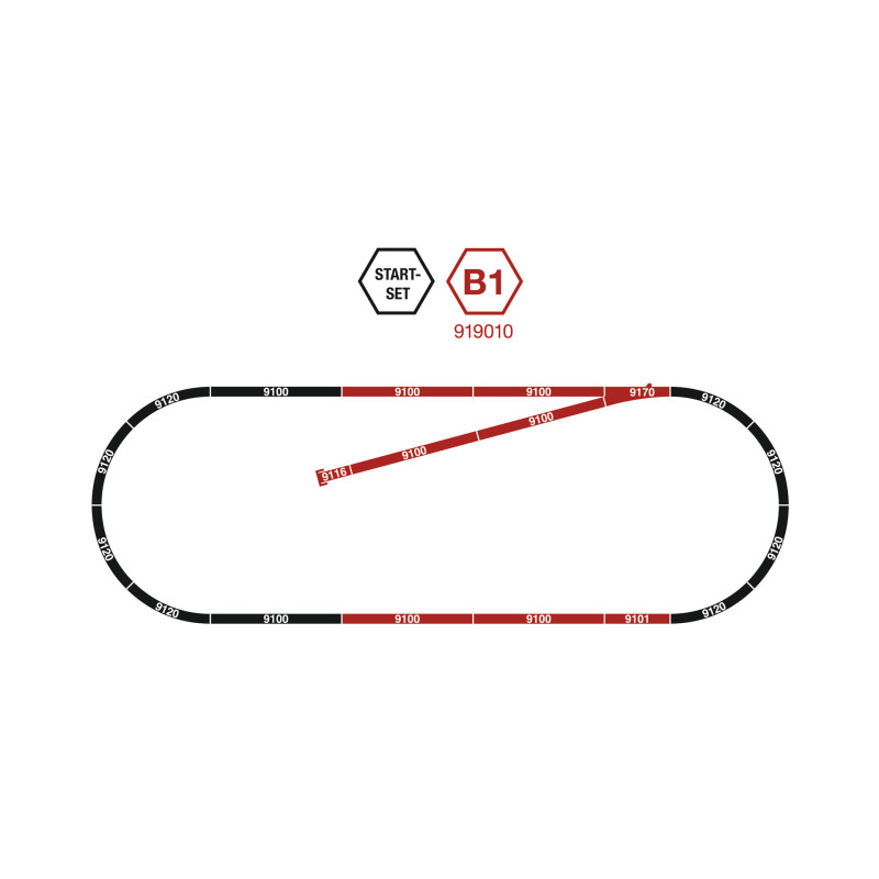 Coffret d'Extension Start-Set B1 - FLEISCHMANN 919010 - N 1/160