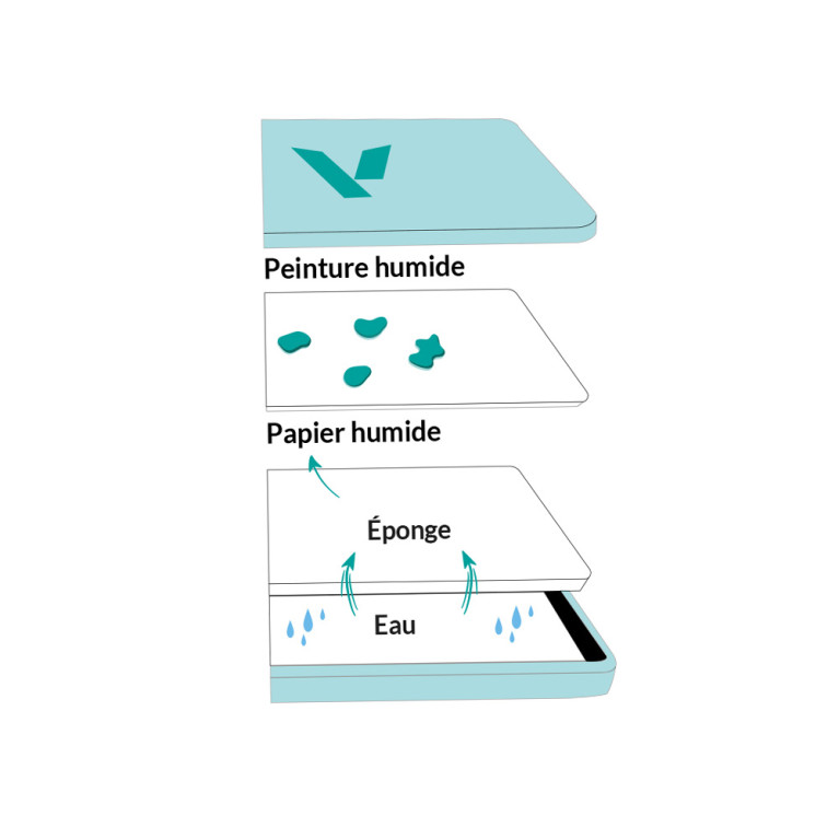 30 Papiers rétenteur d'humidité - VALLEJO B90003
