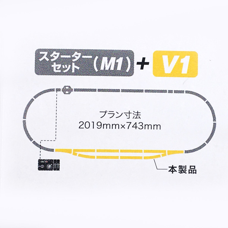 Set de boucle, jeu de variantes V1, Unitrack - KATO 20-860 - N 1/160