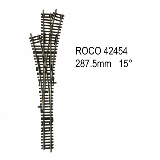 Moteur d'aiguillage standard voie Roco-Line ballastée HO Roco 42620