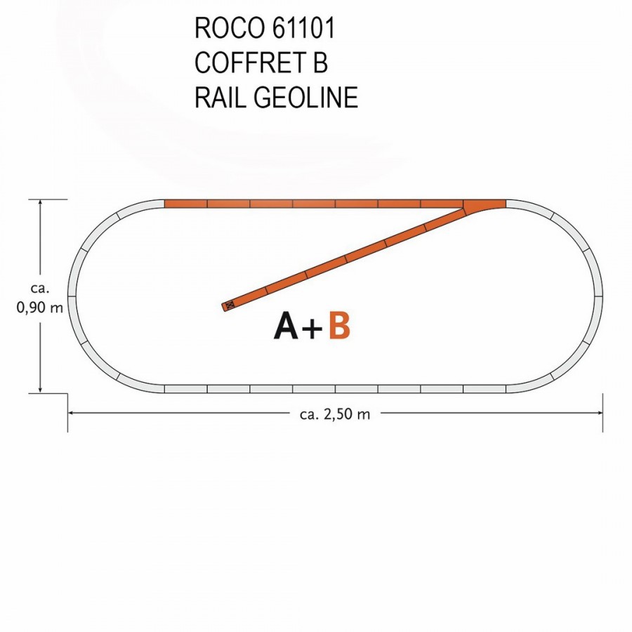 Coffret de rails Geoline B -HO-1/87-ROCO 61101