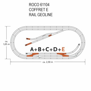 Coffret de rails Geoline E -HO-1/87-ROCO 61104