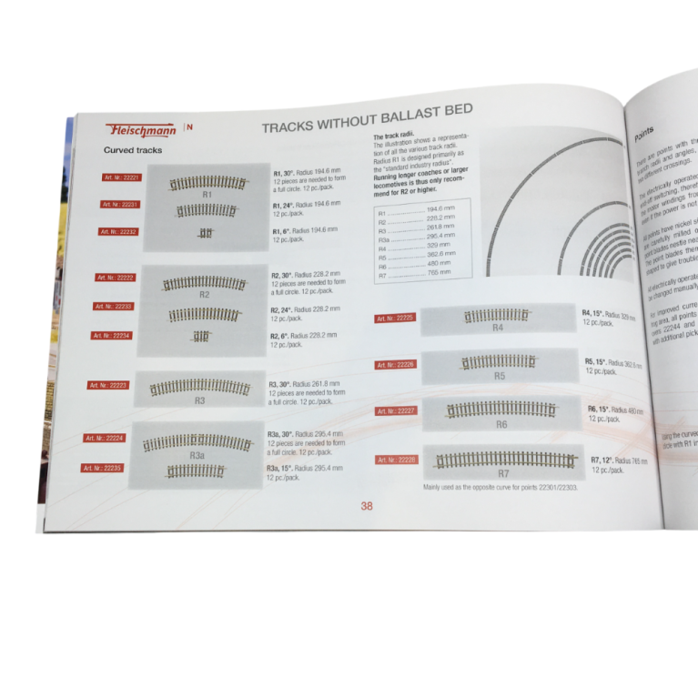 Catalogue accessoires - Fleischmann 992431 - HO 1/87, N 1/160