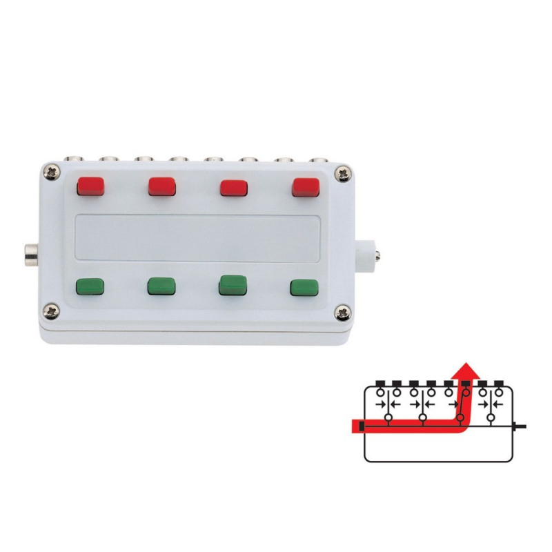Boitier de commande-Toutes échelles-MARKLIN 72720