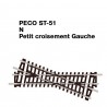 Croisement Gauche-N-1/160-PECO ST51