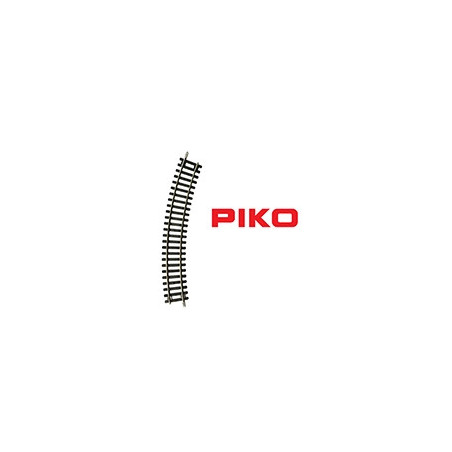 Rail Piko