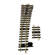 Rail et Voie